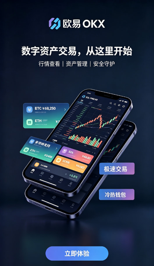 欧交易所App官方下载新手入门教程